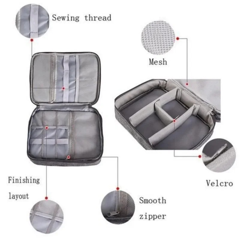 Organizer Elettronico da Viagg - Tech Accessories For Travel recensione e prezzo